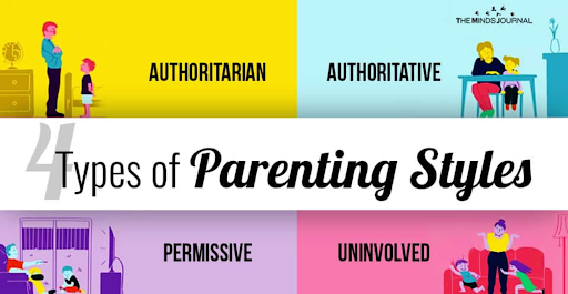 Different Parenting Styles: Which is the Best For Your Kid?